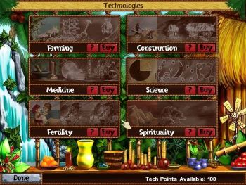 Technology chart